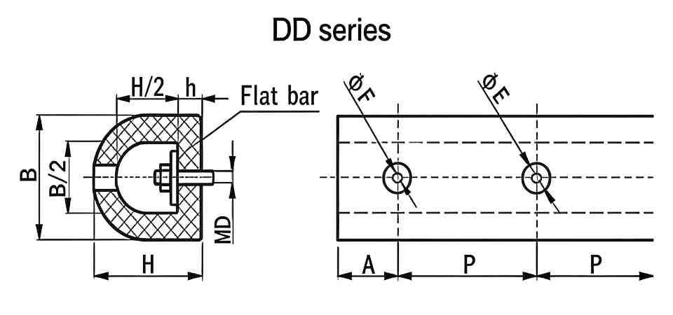 D Shape Rubber Boat Fender Product Description