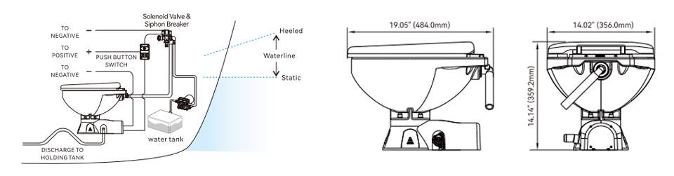 Electric Marine Toilet Conversion Kit with Macerator (1)